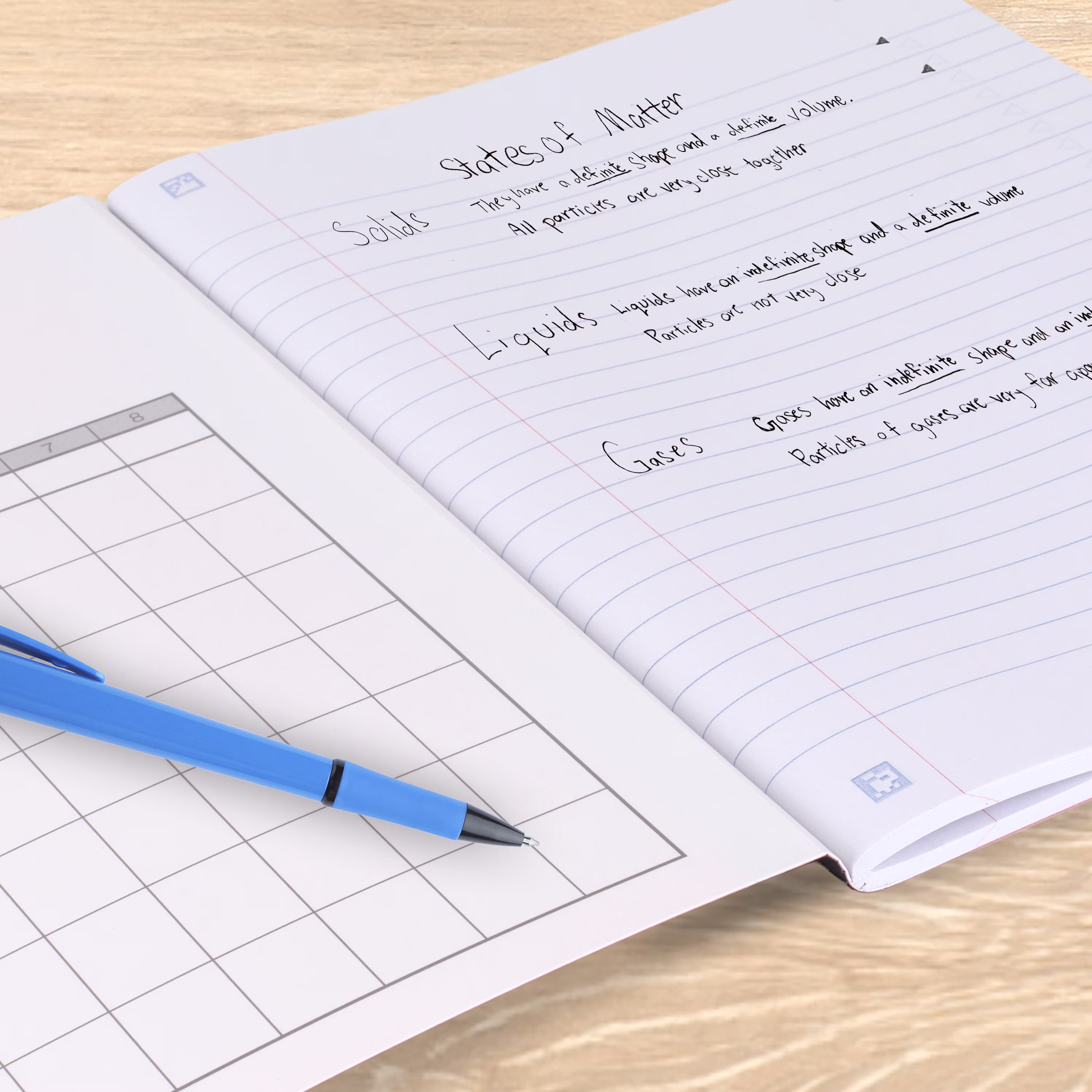 Five Star Composition Book Plus Study App, Wide Ruled, 80 Sheets, 7.5