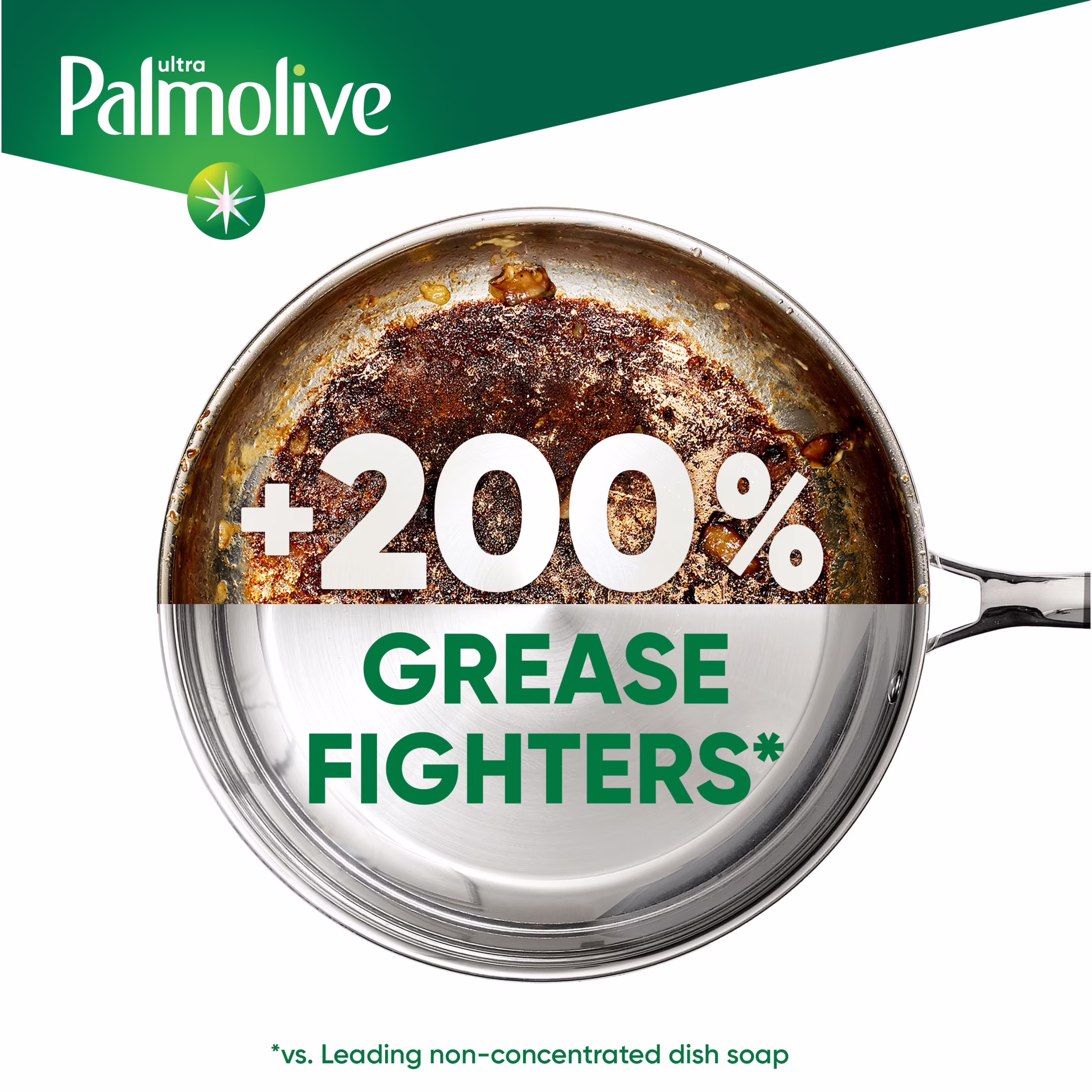 Palmolive Ultra Oxy Liquid Dish Soap, Power Degreaser, 20 fl oz Bottle