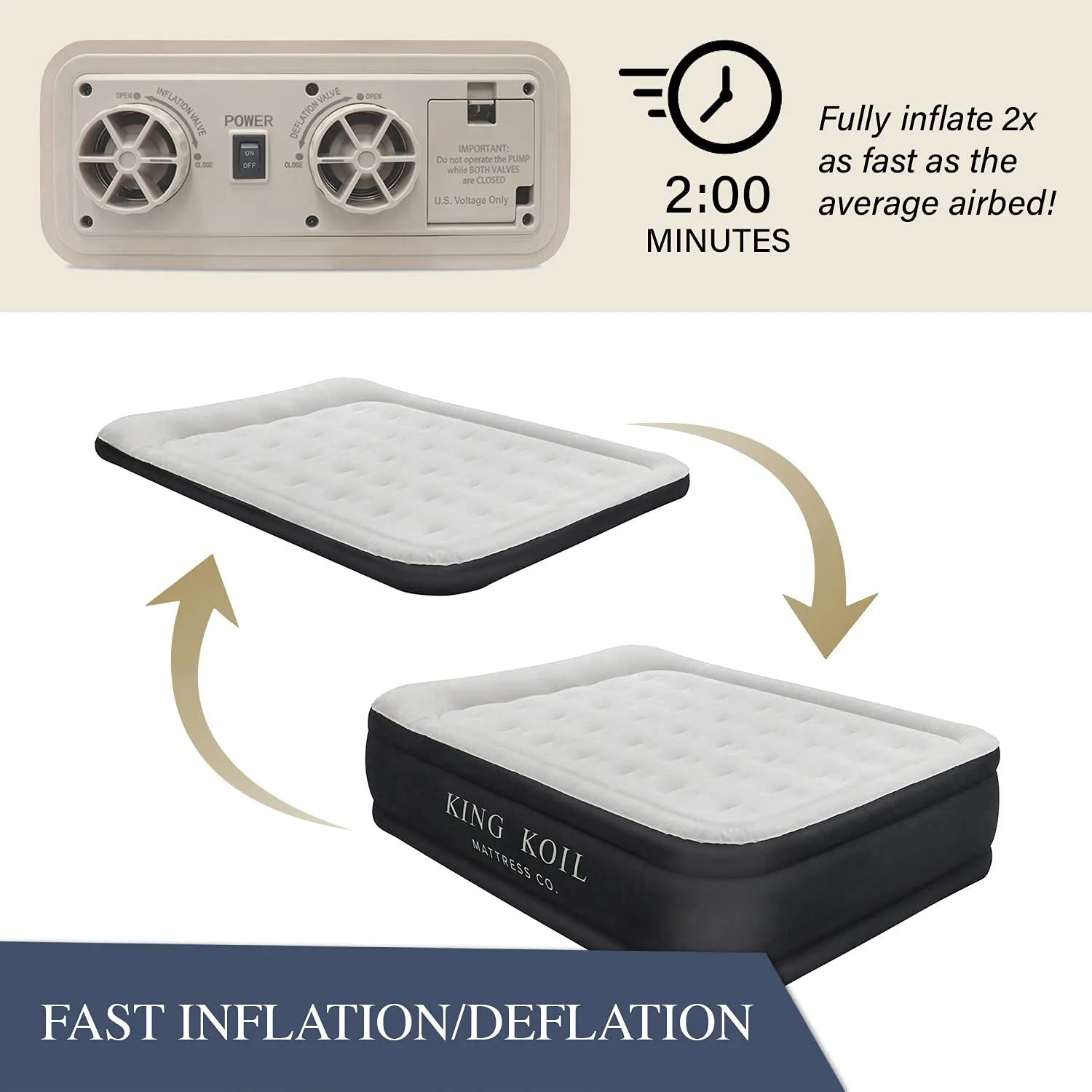King Koil Pillow Top Plush Queen Air Mattress With Pump