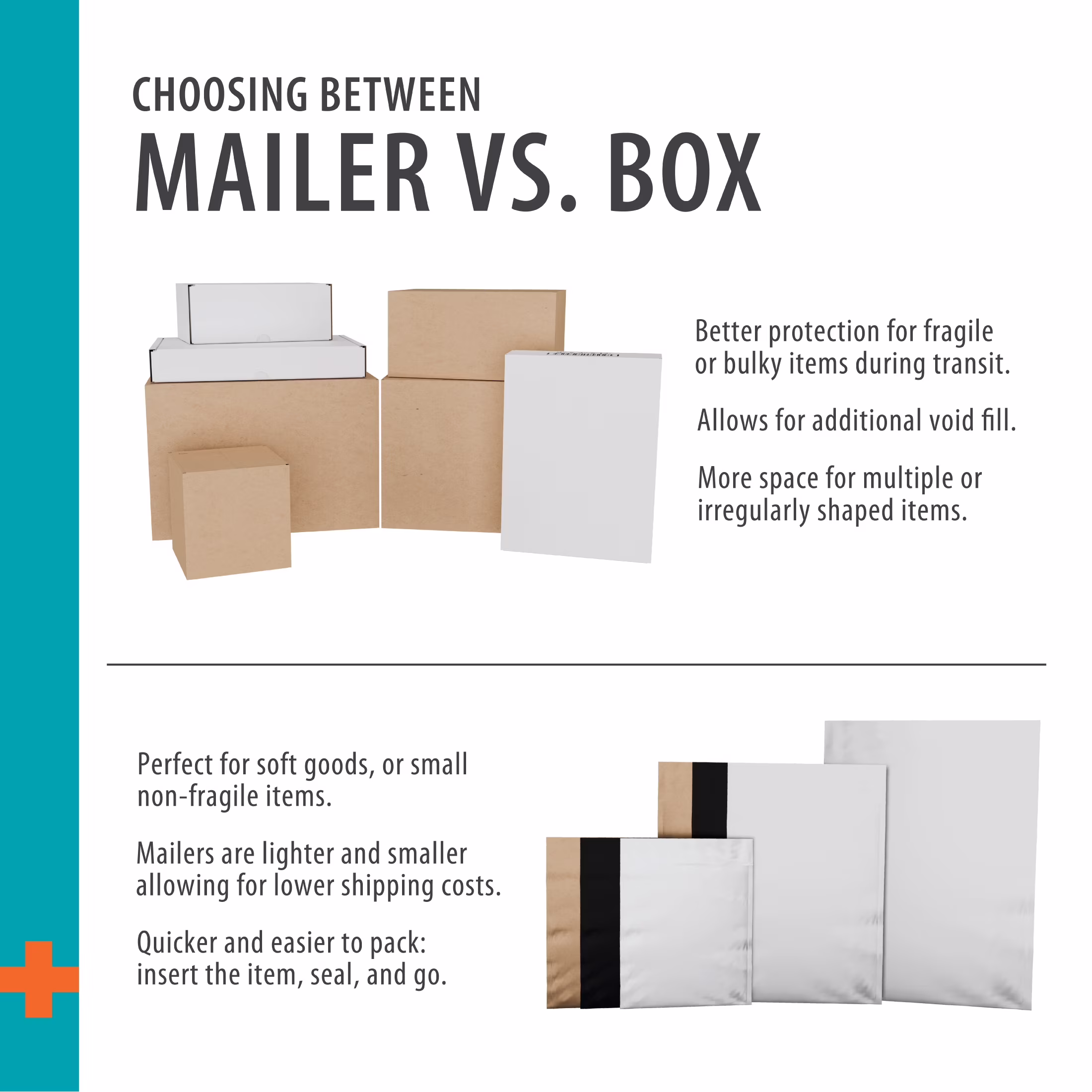 Pen+Gear Recycled Tuck-Top Shipping Box, 9 in L x 6 in W x 4 in H, White, 1 Count