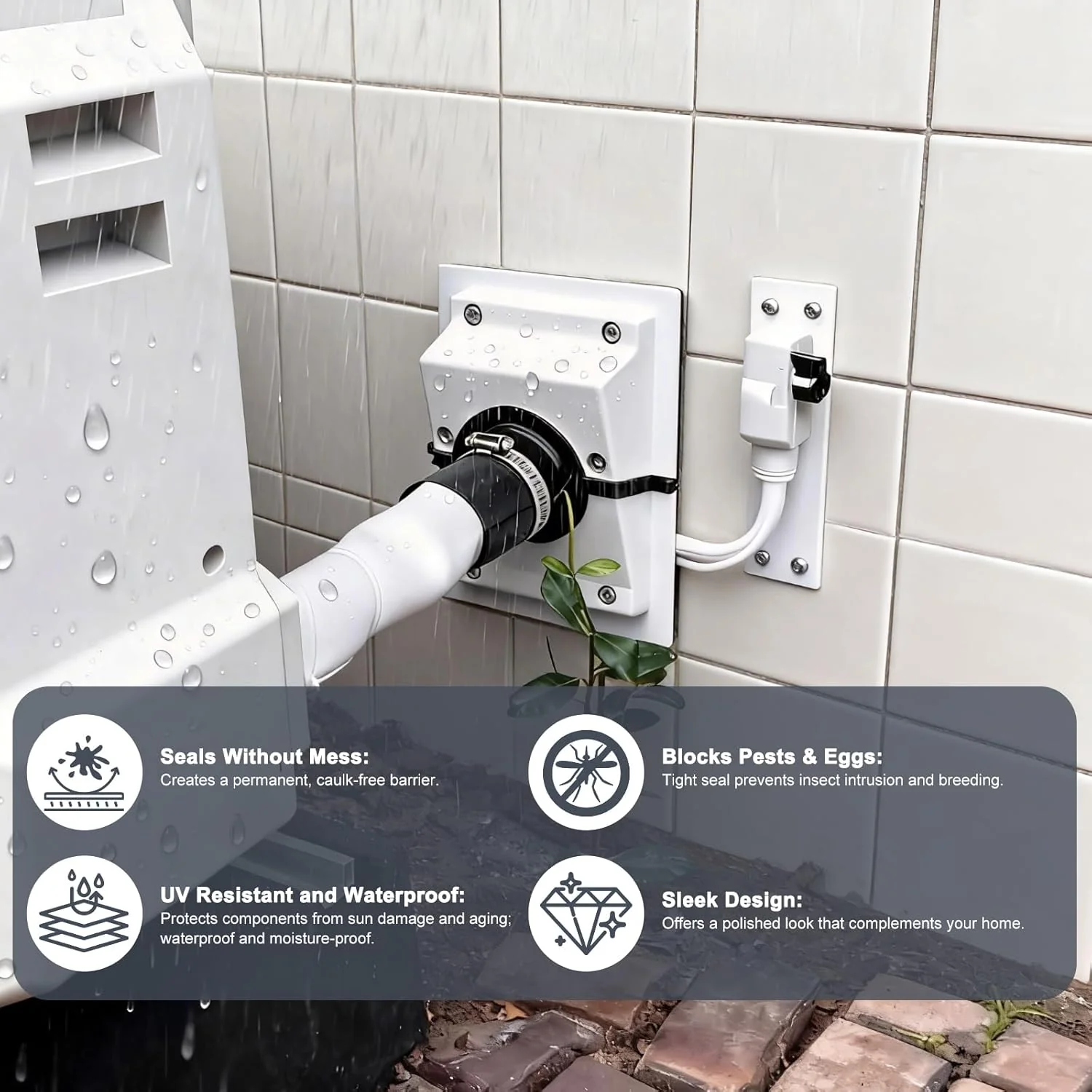 HVAC Wall Penetration and Duct Kit Cover---for Indoor and Outdoor Air Conditioning Systems