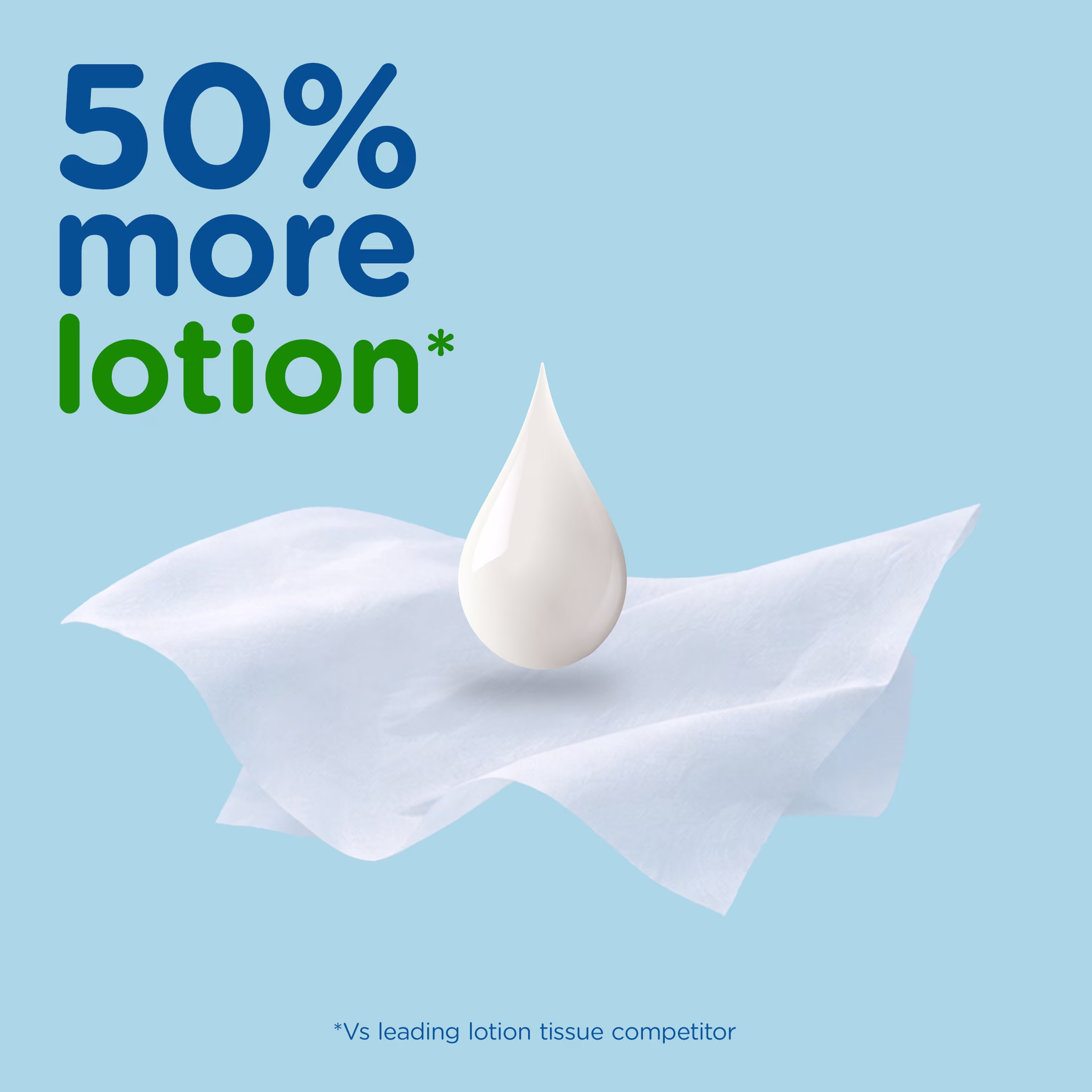 Puffs Facial Tissue Plus Lotion, 1 Rectangle Box, 124 Tissues Per Box