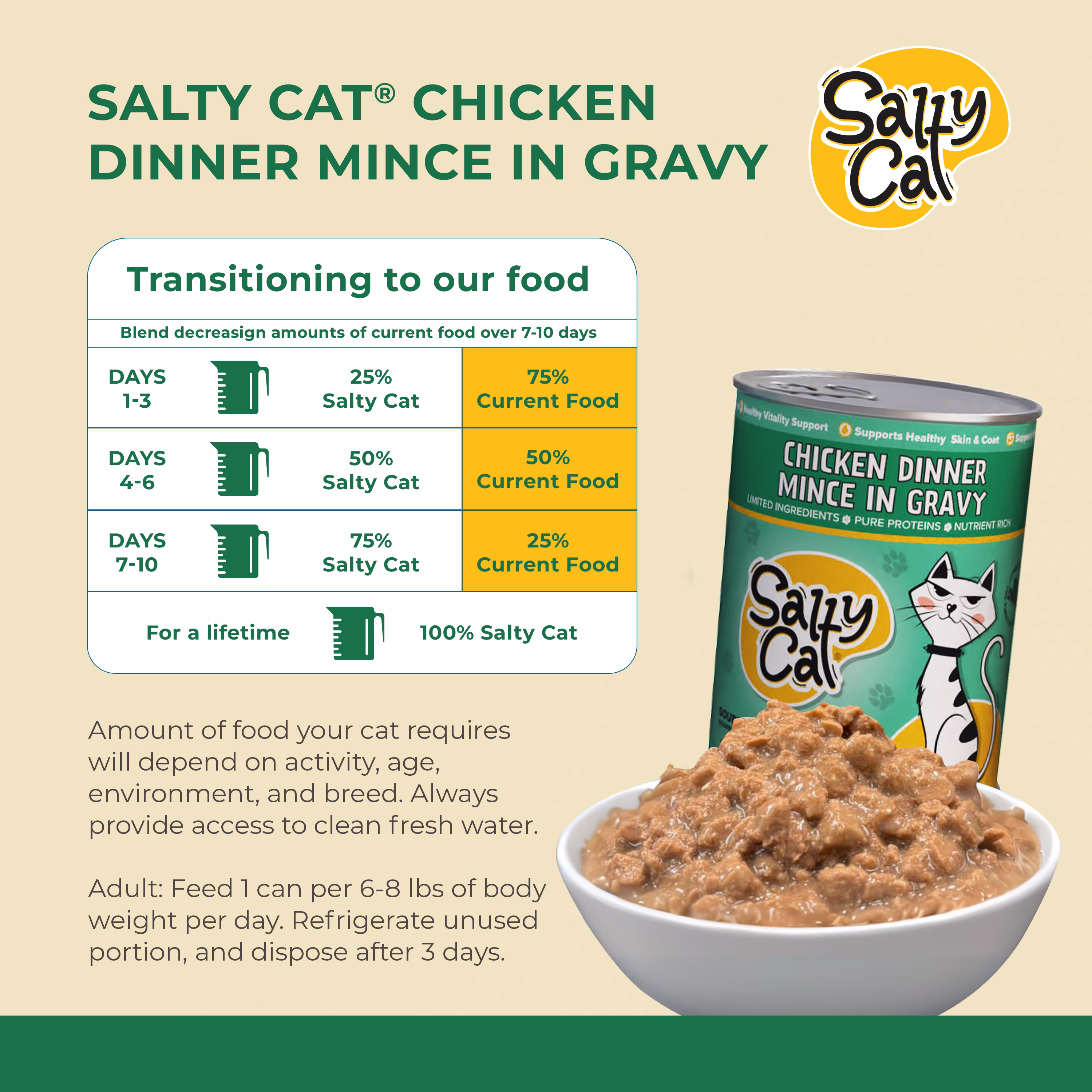 (6 pack) Salty Cat Chicken Dinner Mince in Gravy Wet Cat Food, 13 oz. Can