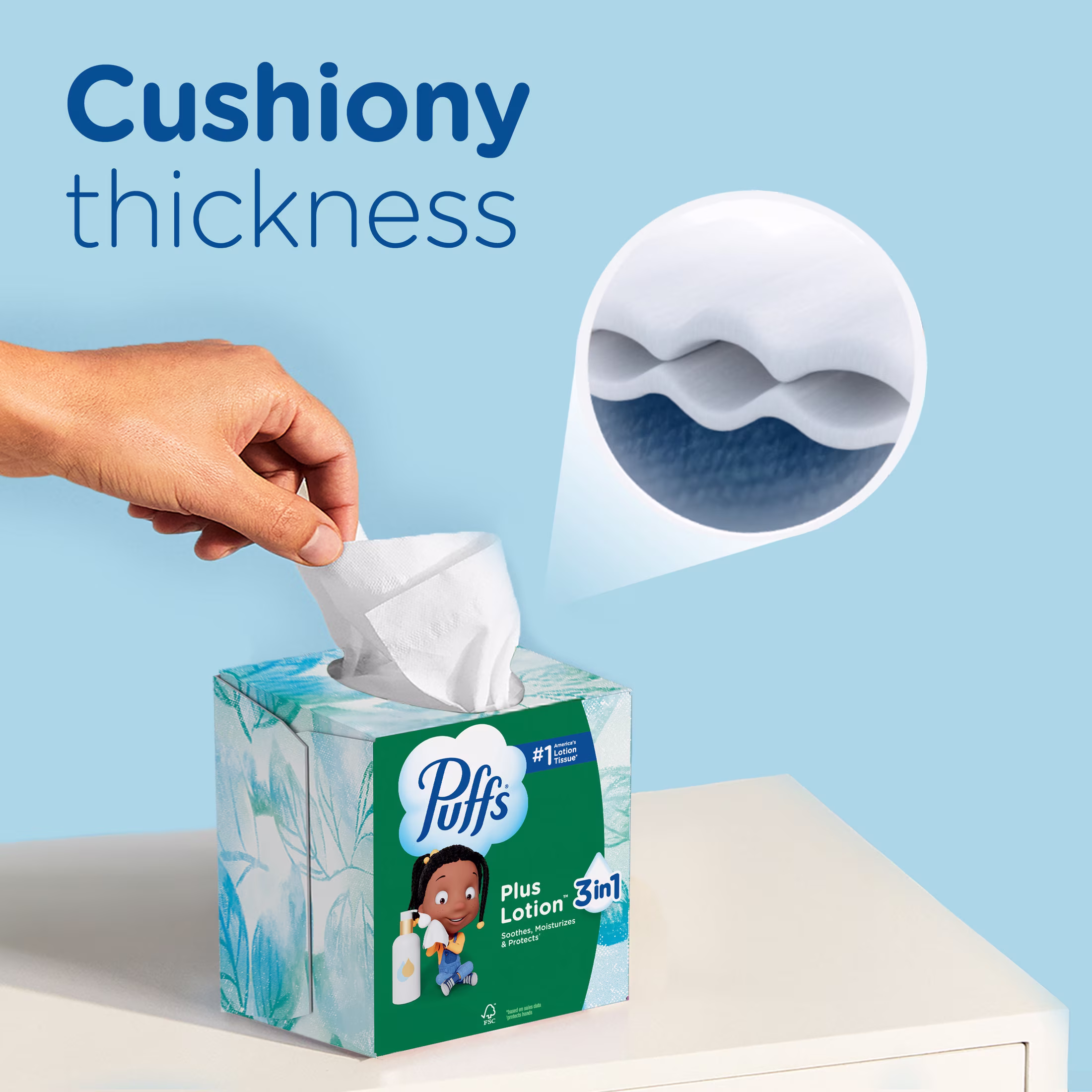 Puffs Facial Tissue Plus Lotion, 1 Rectangle Box, 124 Tissues Per Box
